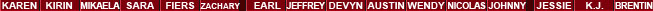 Player Names